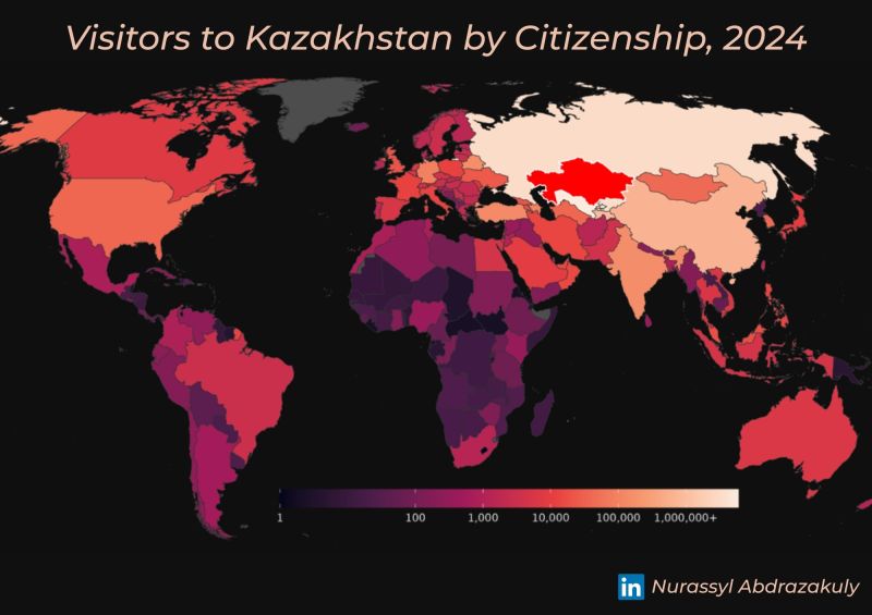 Visitors to Kazakhstan by Citizenship, 2024
